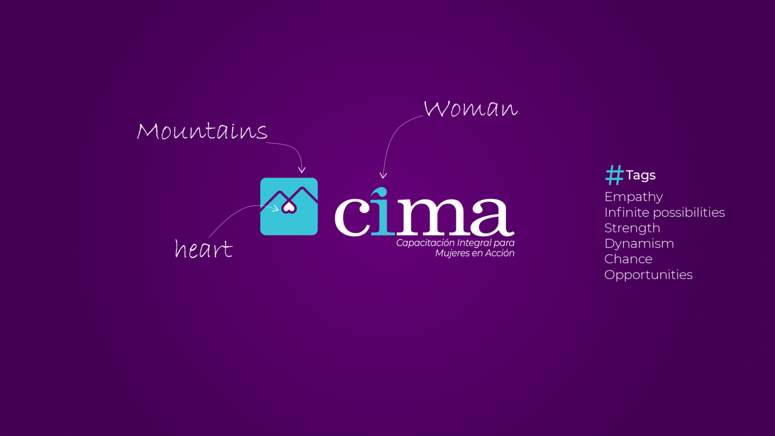 CIMA logo design by Delosantos Design