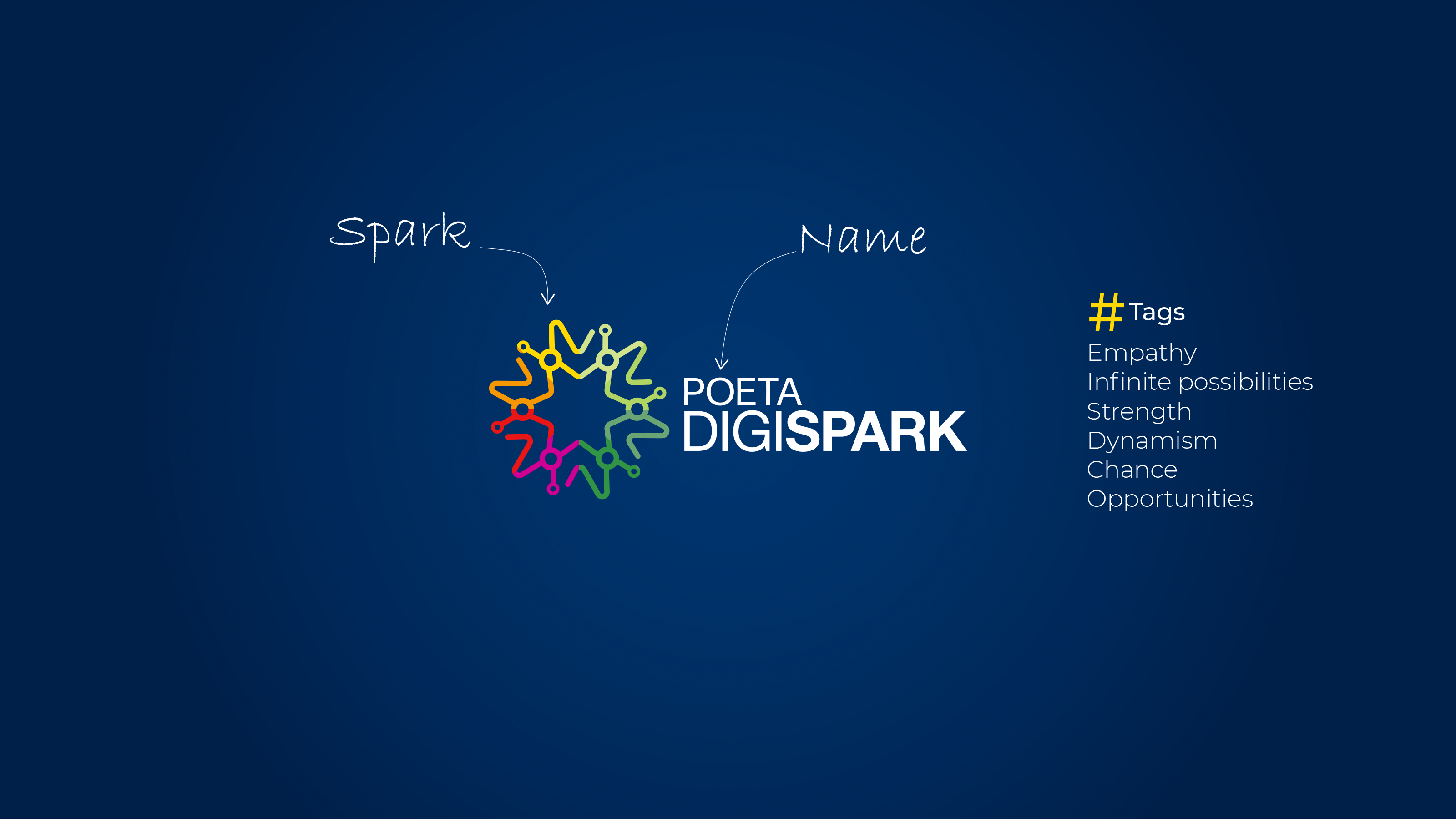Logo Design DigiSpark, by Delosantos Design