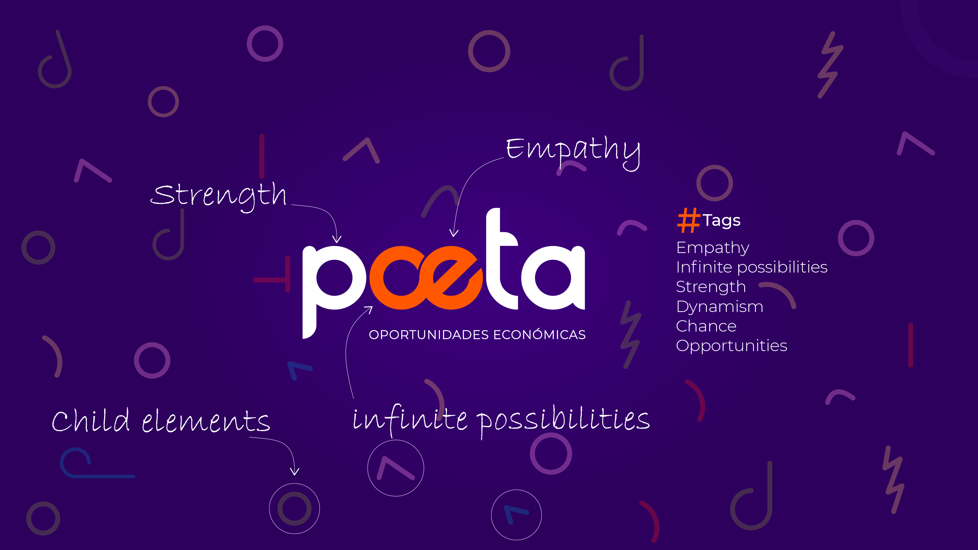 Logo Design - Re Branding POETA by Delosantos Design