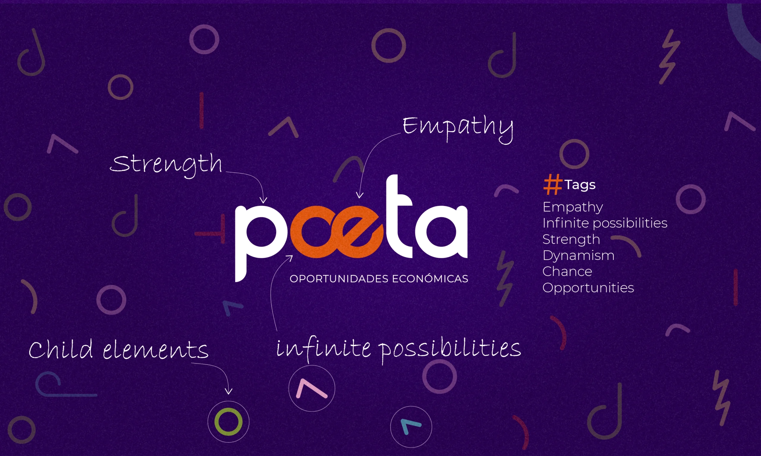 Logo Design - Re Branding POETA by Delosantos Design